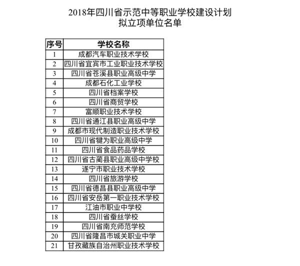 阳县职业技术教育中心地址在哪里? 阳县职业技术教育中心地址在哪里?