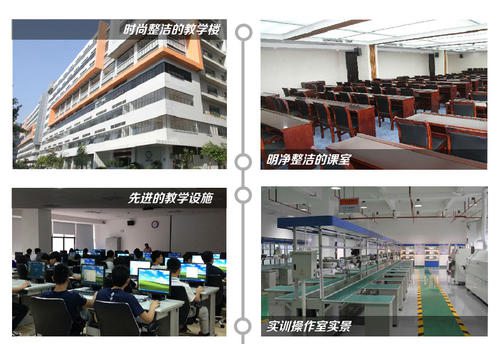 四川省商务接待学校环境如何及院校设备怎样