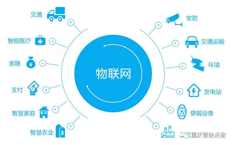 贵阳市2022年中专学校有哪些专业合适女孩 贵阳市2022年中专学校有哪些专业合适女孩