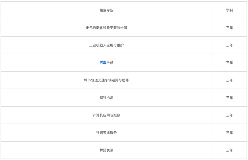 化州职业技术学校网站网站