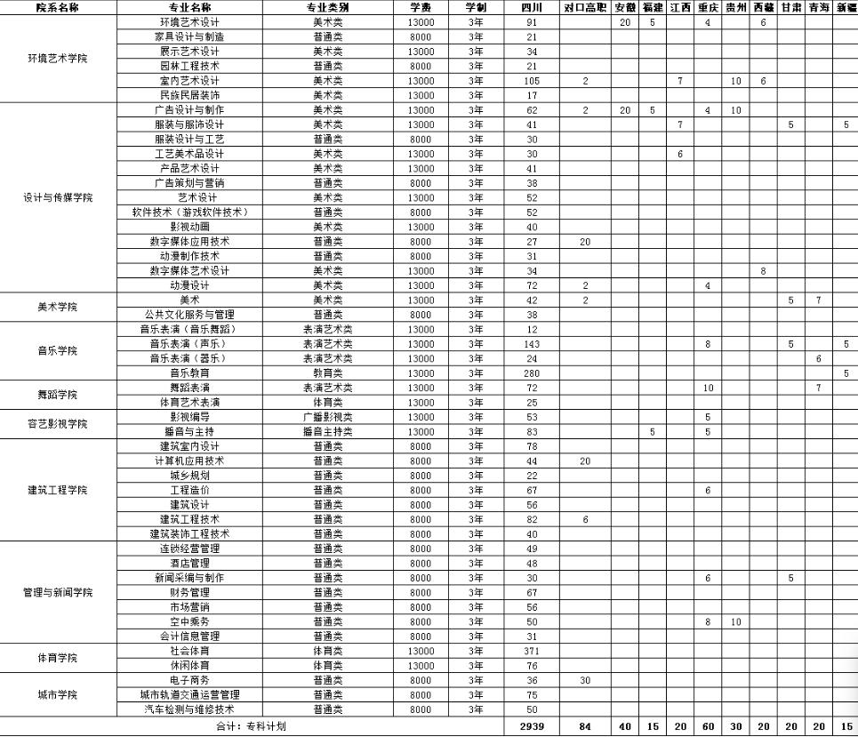 孝感高级技工学校网站网站